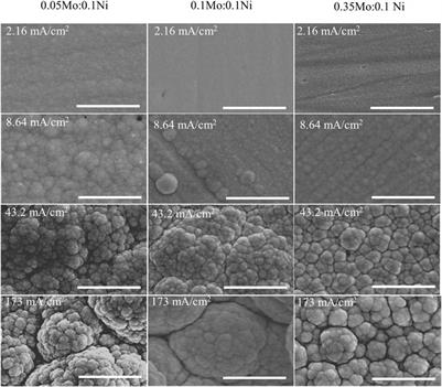 Effect of solution pH, precursor ratio, agitation and temperature on Ni-Mo and Ni-Mo-O electrodeposits from ammonium citrate baths